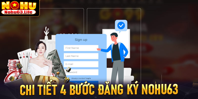Điều kiện cần phải đáp ứng để đăng ký nohu63 thành công